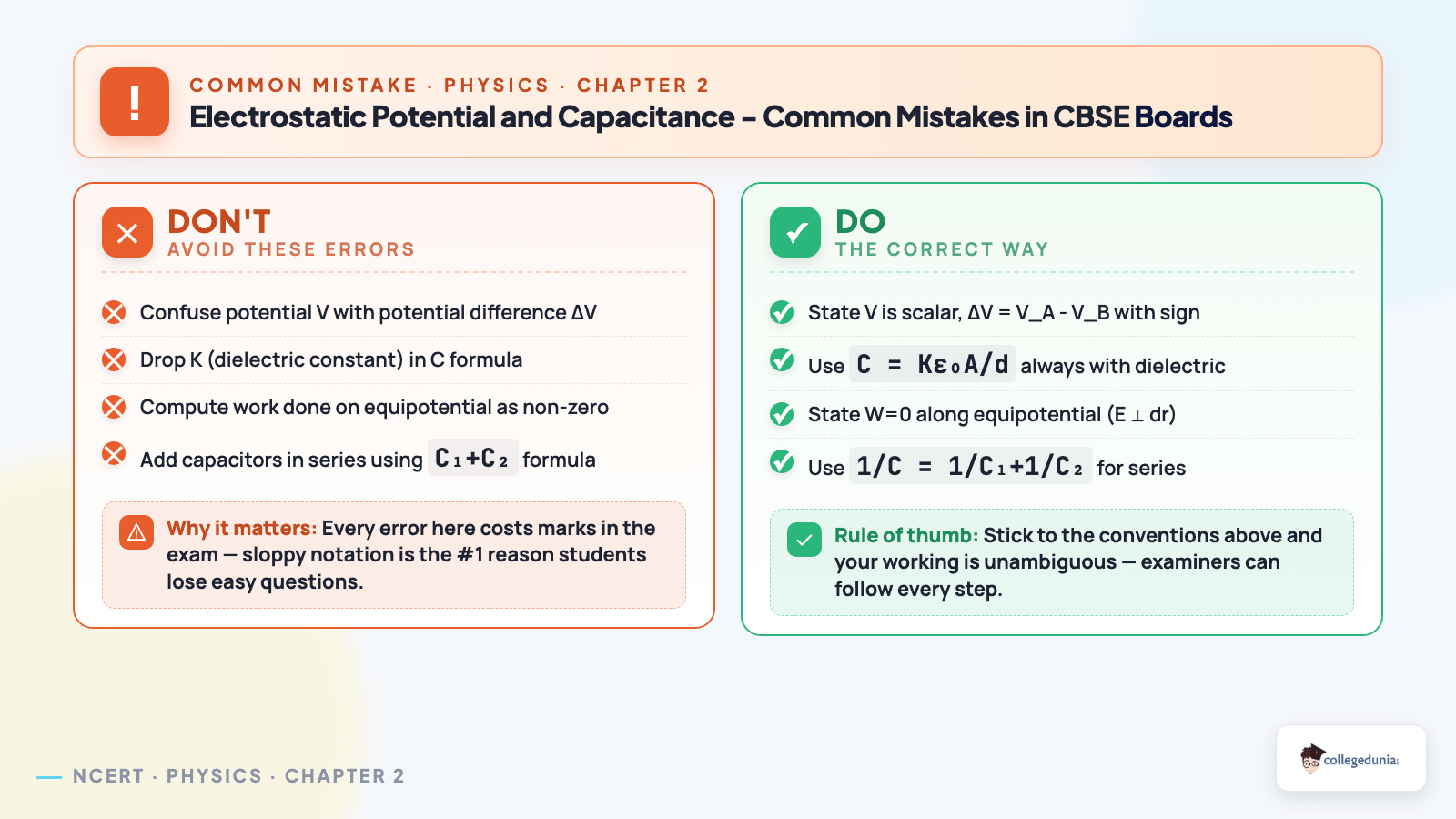 Electrostatic Potential and Capacitance CBSE board common mistakes - Don't vs Do