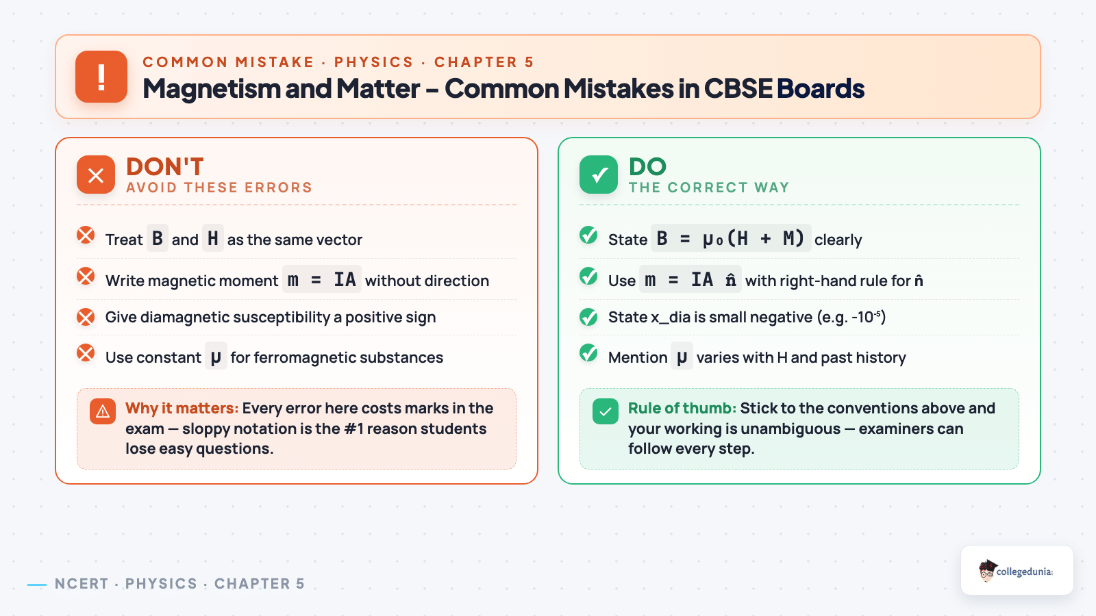 Magnetism and Matter CBSE board common mistakes - Don't vs Do