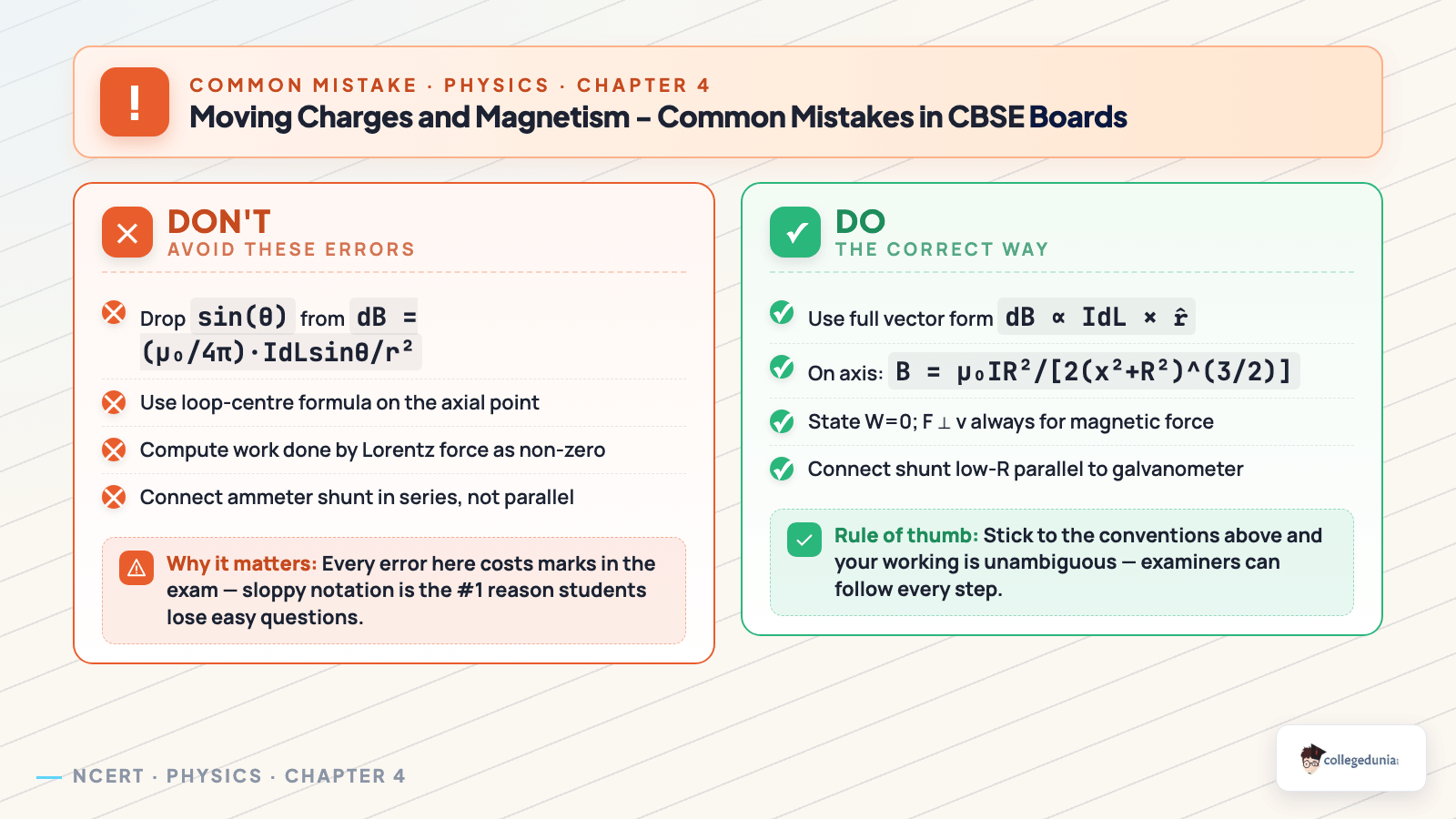 Moving Charges and Magnetism CBSE board common mistakes - Don't vs Do