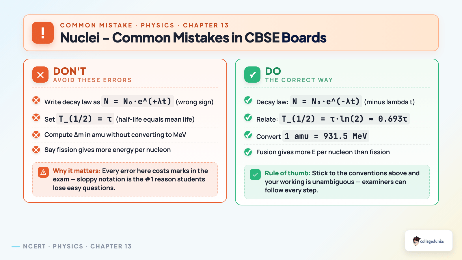 Nuclei CBSE board common mistakes - Don't vs Do