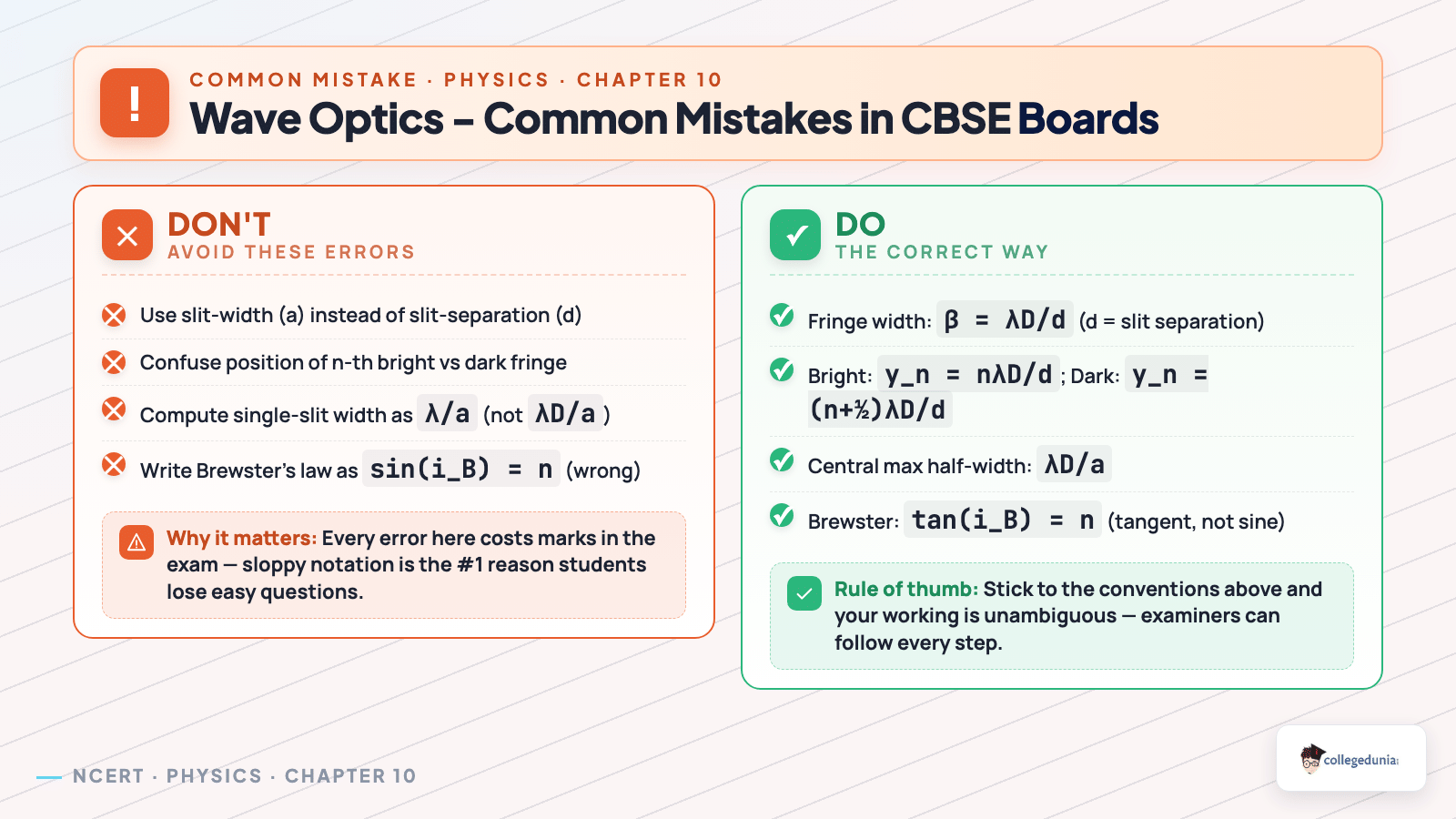 Wave Optics CBSE board common mistakes - Don't vs Do