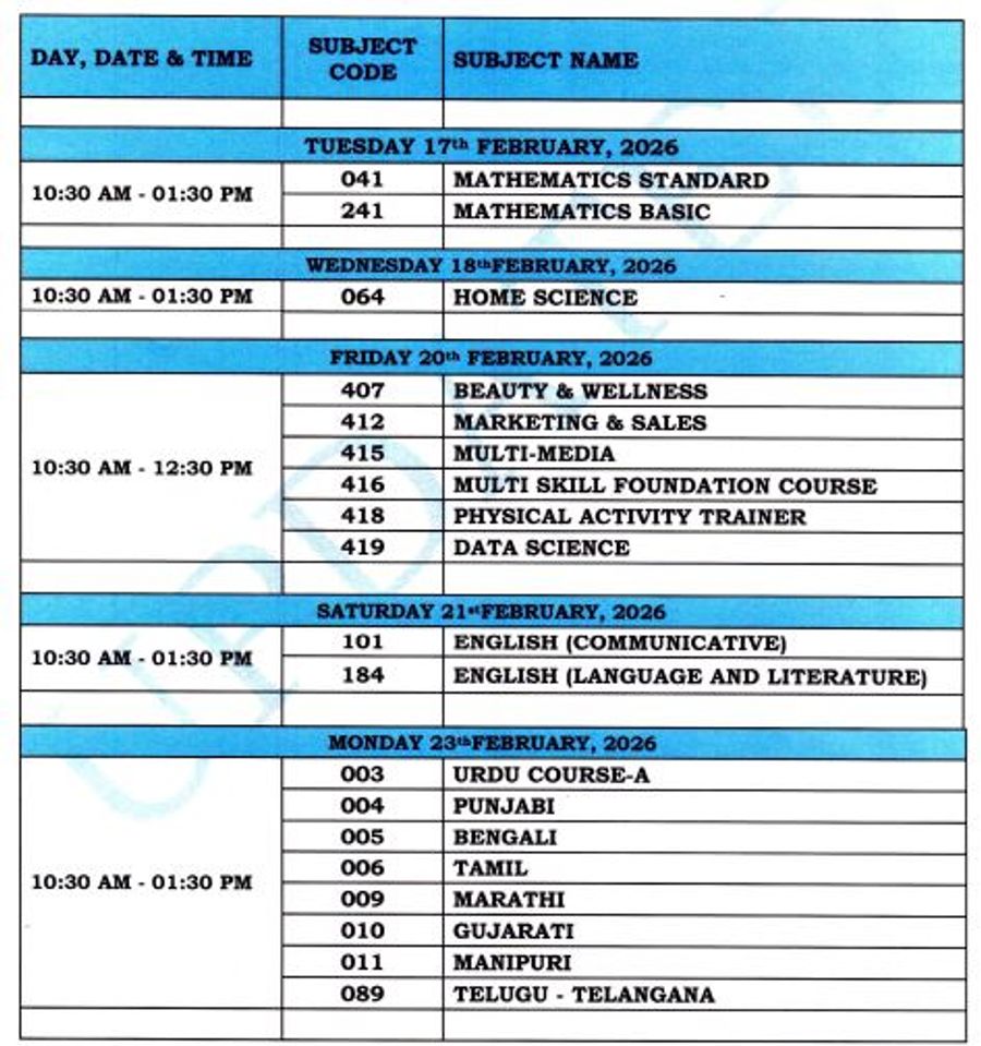 How many days of gap did CBSE give between Science and Mathematics in last year's date sheet?