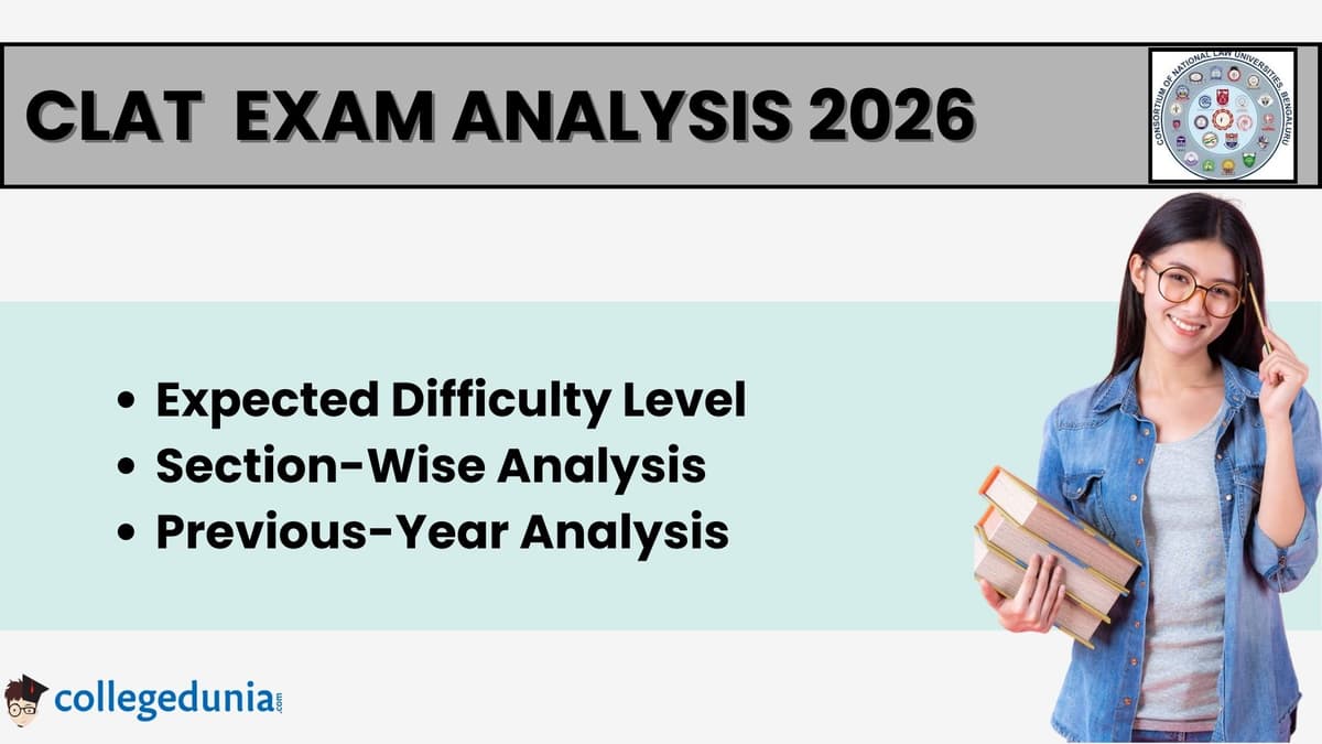 CLAT Exam Analysis