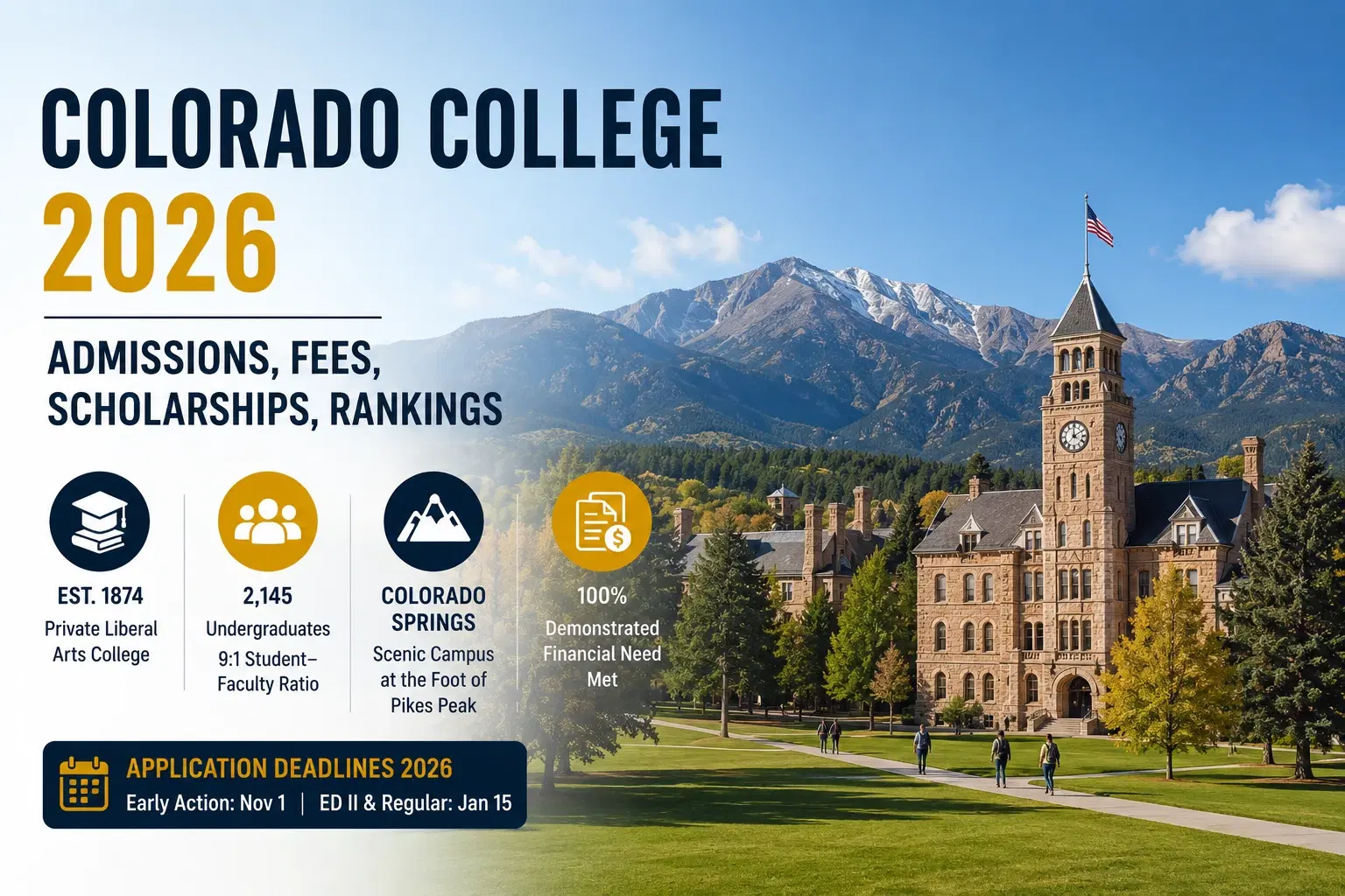 colorado_college