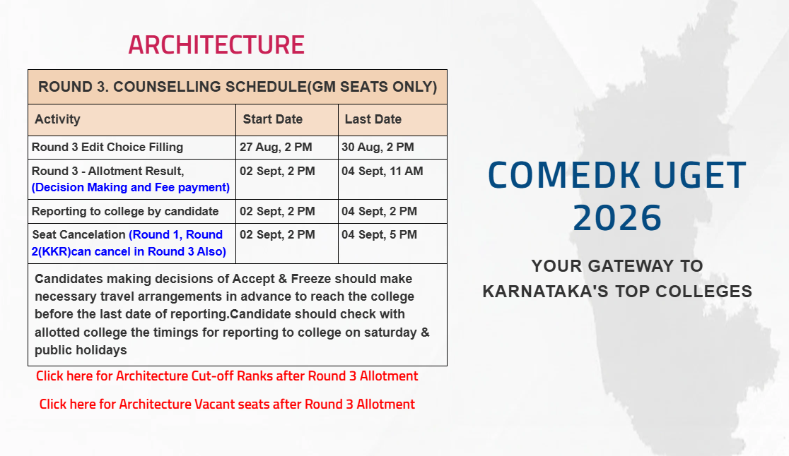 COMEDK BArch Round 3 2026 Important Dates
