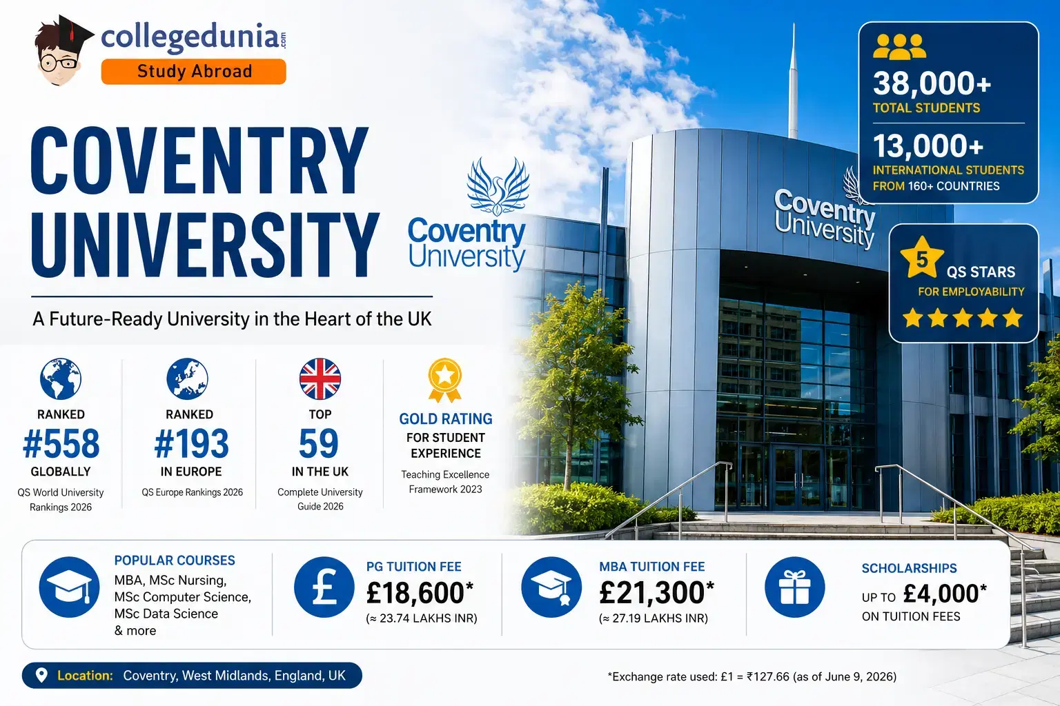 coventry_university