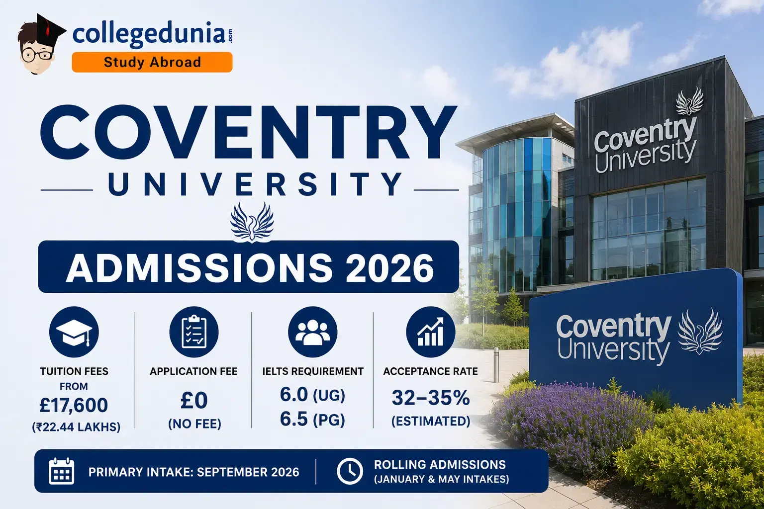 coventry_university_admissions