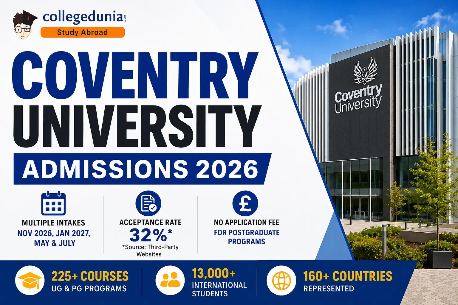 coventry_university_admissions