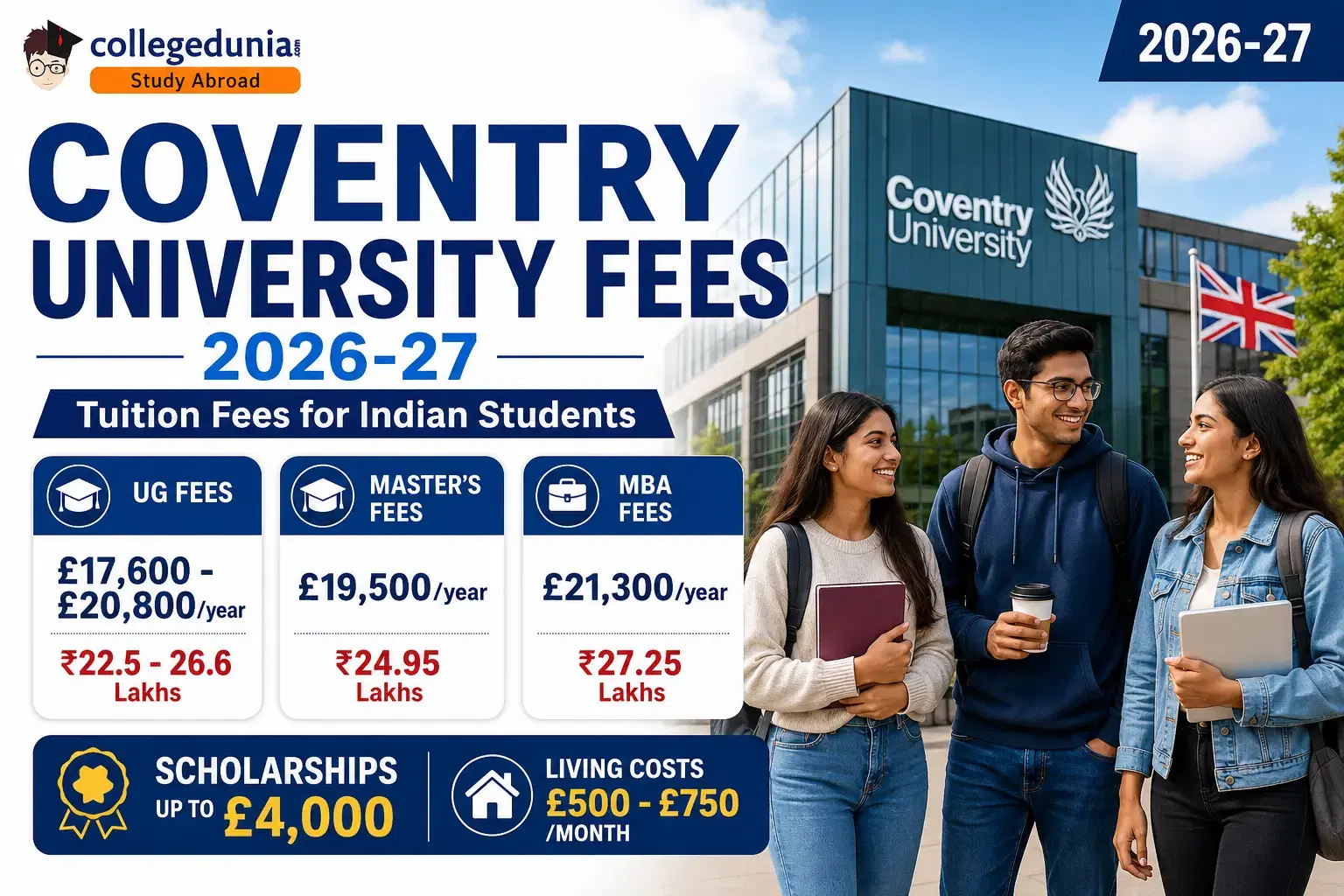 coventry_university_fees