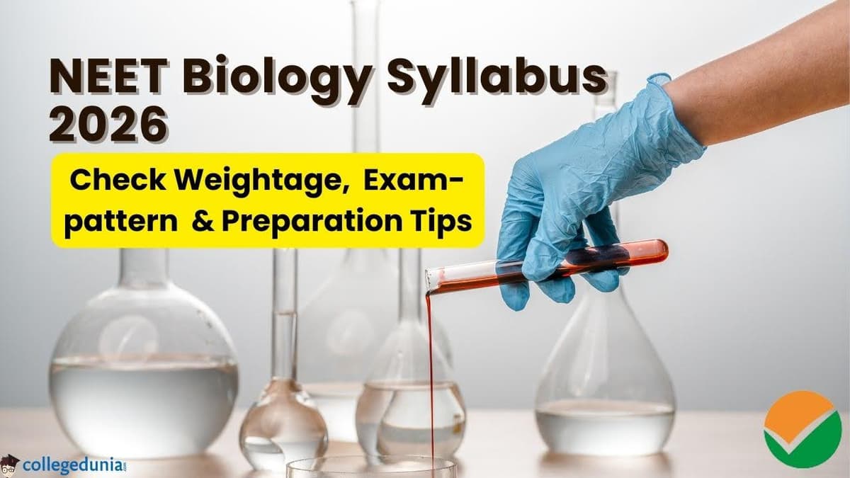 NEET 2026 Biology Syllabus