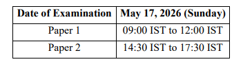 JEE Advanced 2026 Exam Pattern