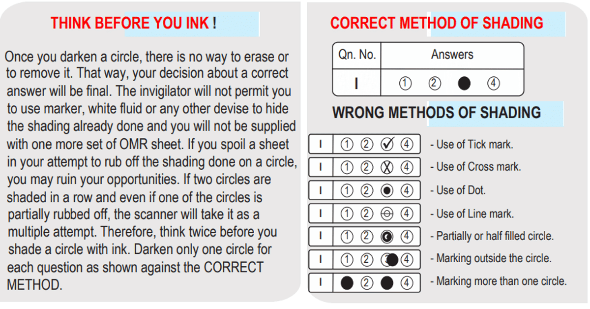 KCET 2026: Time Management and Revision 