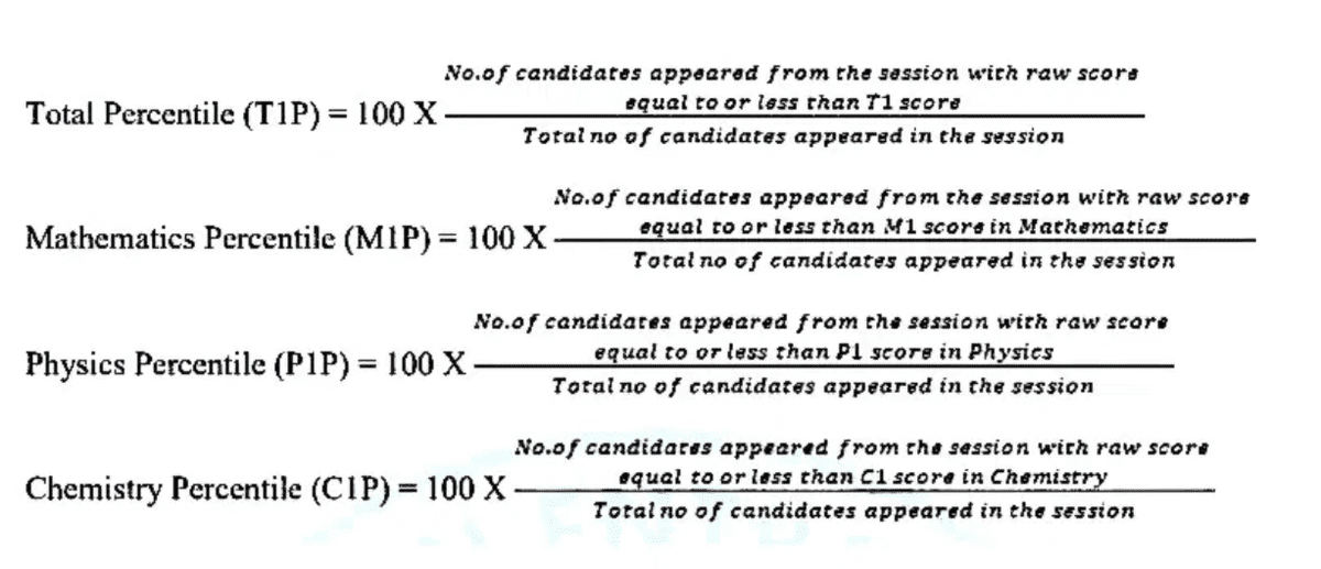 How to Calculate MHT CET Rank?