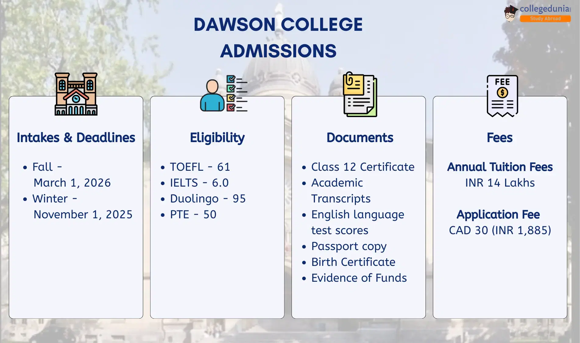 Dawson College Admissions Overview