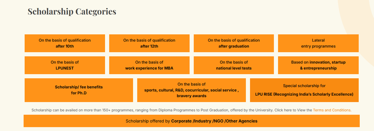 LPUNEST Scholarship Bracket