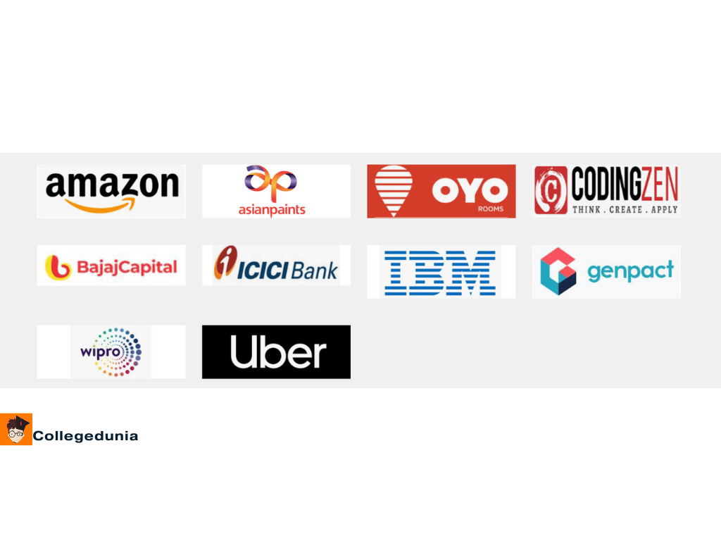 deshbandhu college top recruiters