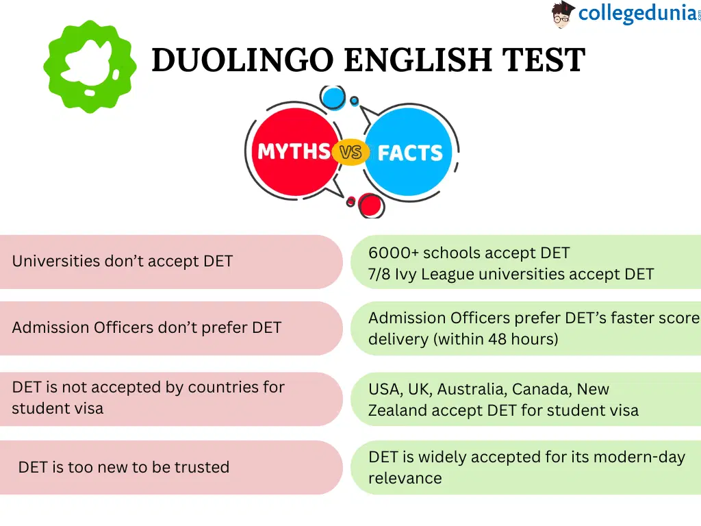 DET Myth vs Facts 2025