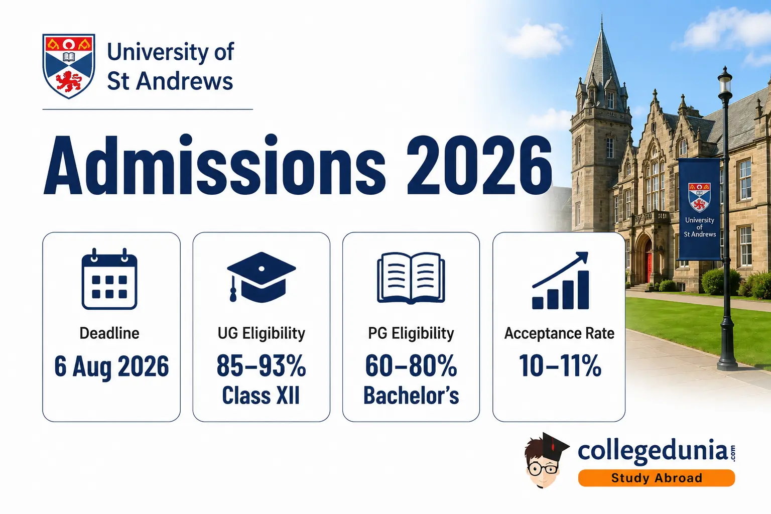 university_of_st_andrews