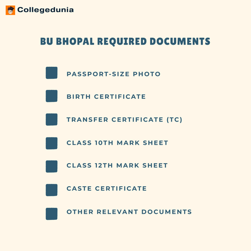 BU Bhopal Documents Required