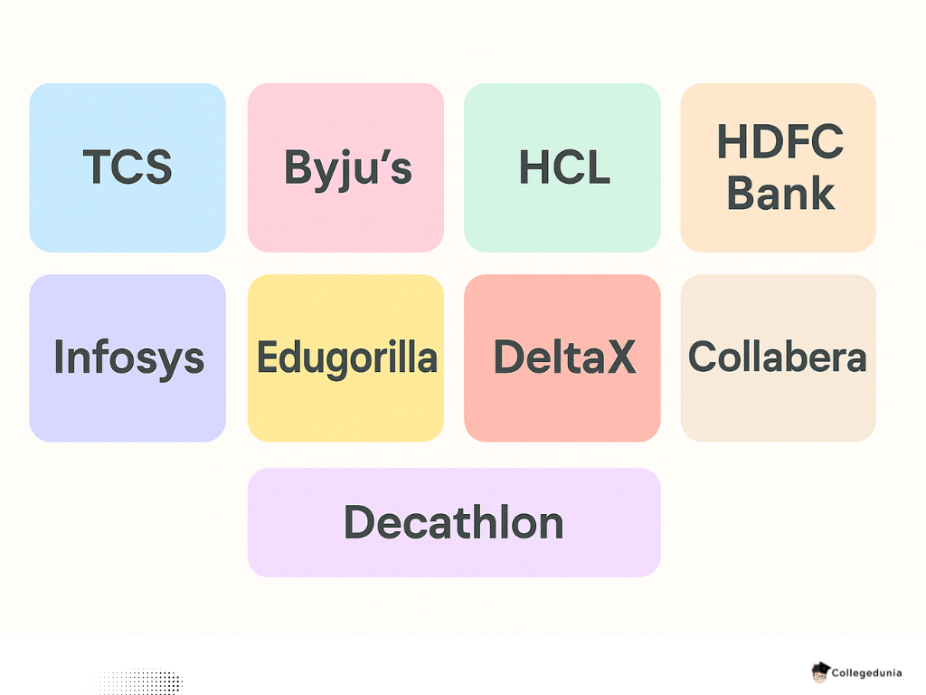 top recruiters of BBAU