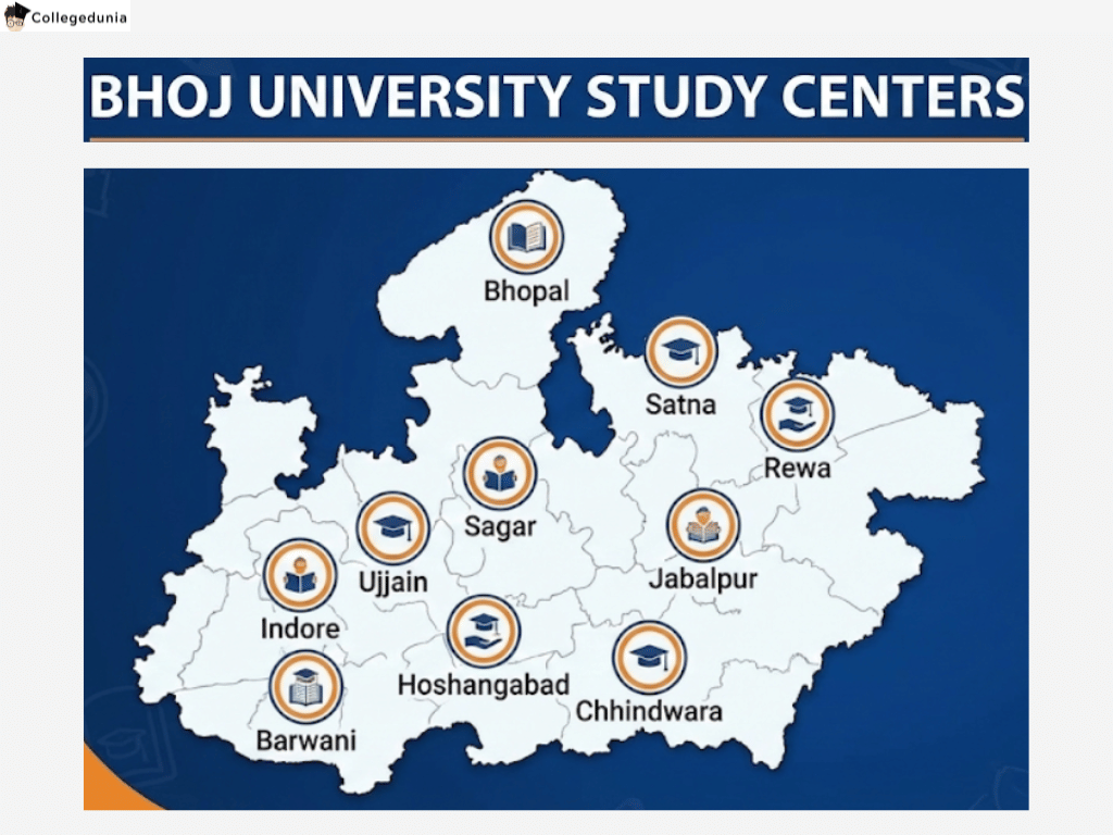 Bhoj University Study Centers 2026
