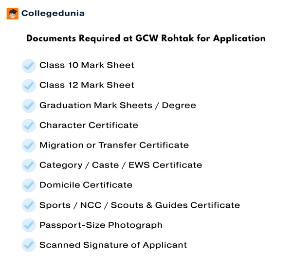 GCW Rohtak Documents Required for Admission