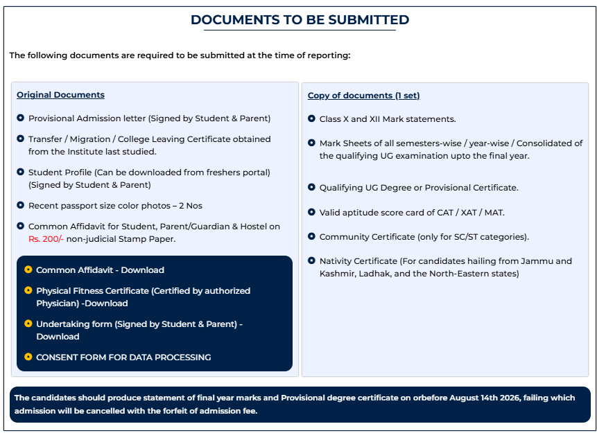 Document required for MBA program at VIT Vellore