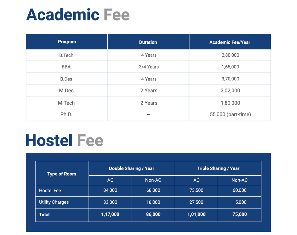 JKLUHostel  fees