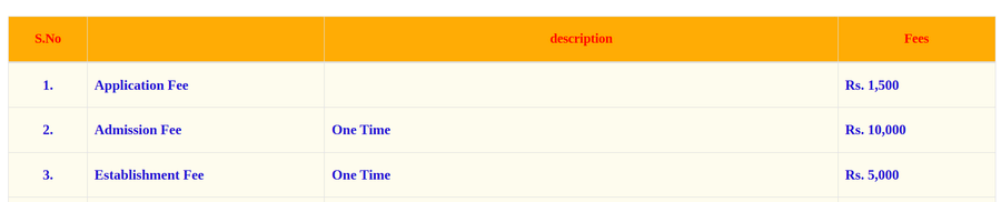 Fee Structure 2026 (As per website)-