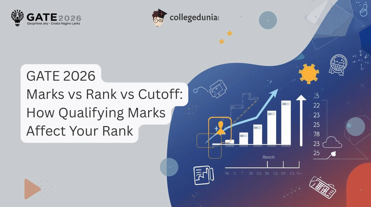 GATE 2026 Marks vs Rank vs Cutoff