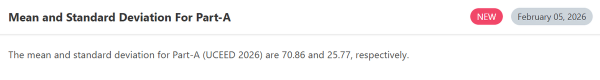 UCEED Cutoff of Part A