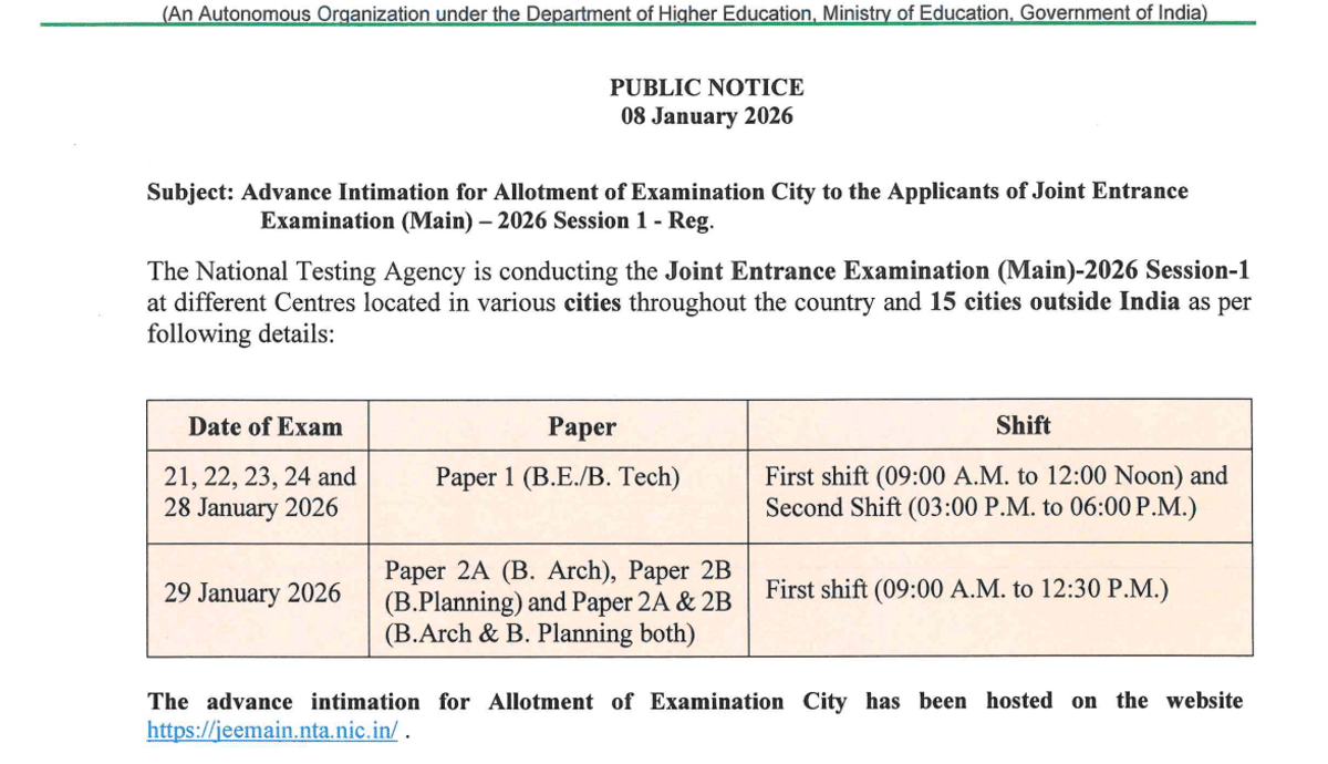 JEE Main 2026 Admit Card Release Date