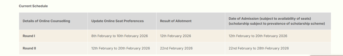 Online Counseling and Seat Allocation Dates for BTECH