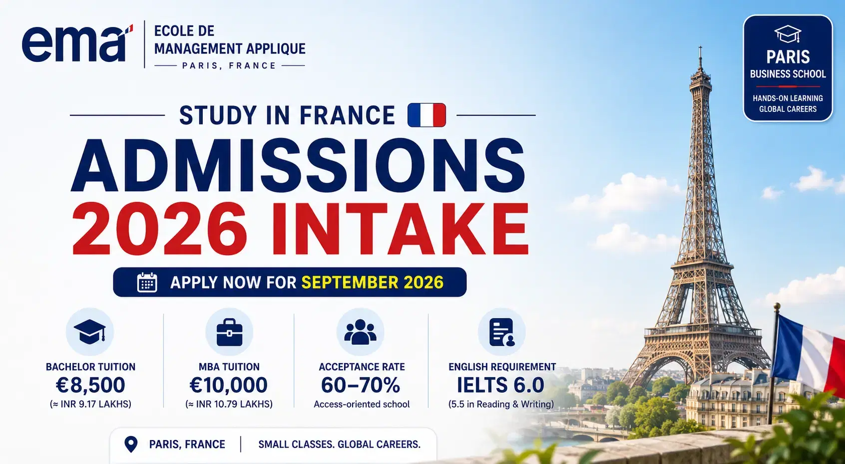 ecole_de_managament_applique_admission