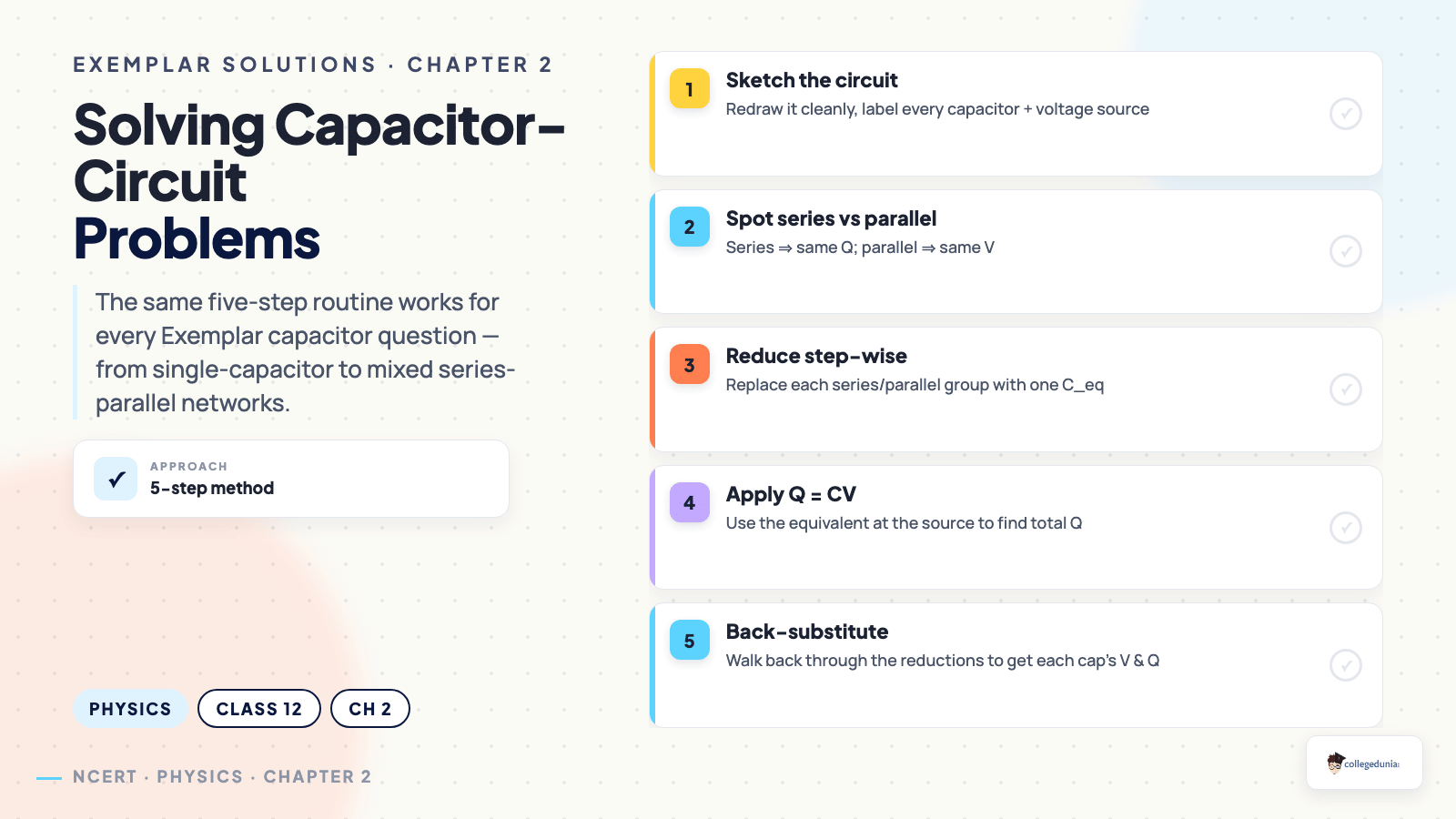 Solving capacitor circuits in 5 steps, Chapter 2 Exemplar Solutions