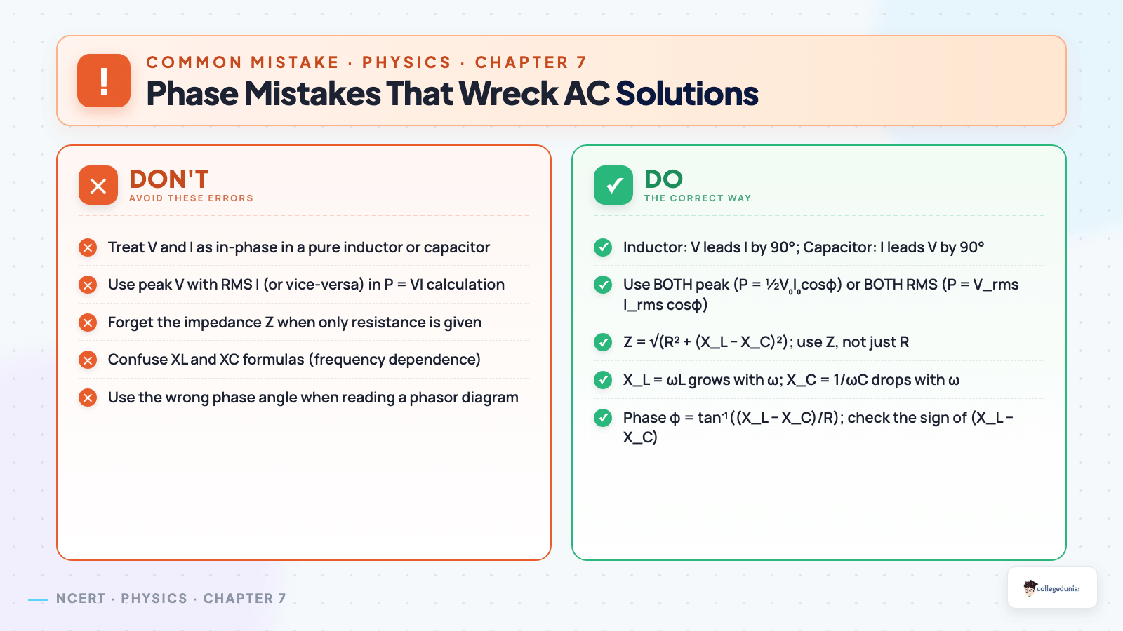 Phase mistakes that wreck AC solutions — Chapter 7 Exemplar Solutions