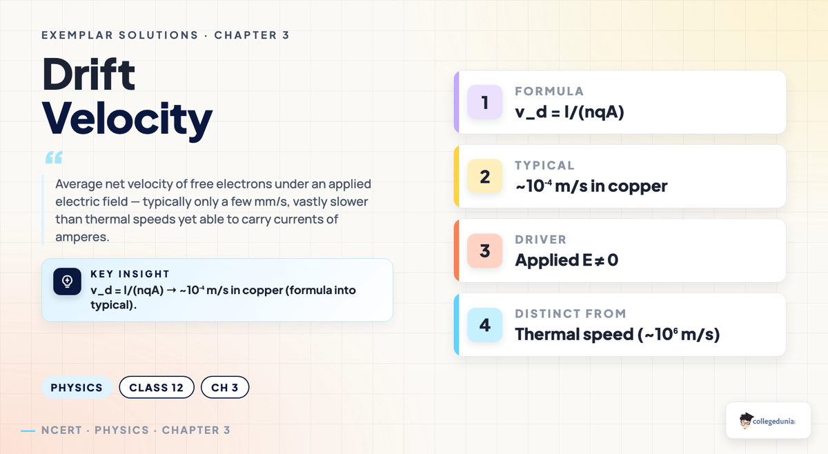 Class 12 Physics Chapter 3 Current Electricity Exemplar Solutions — key concept visual