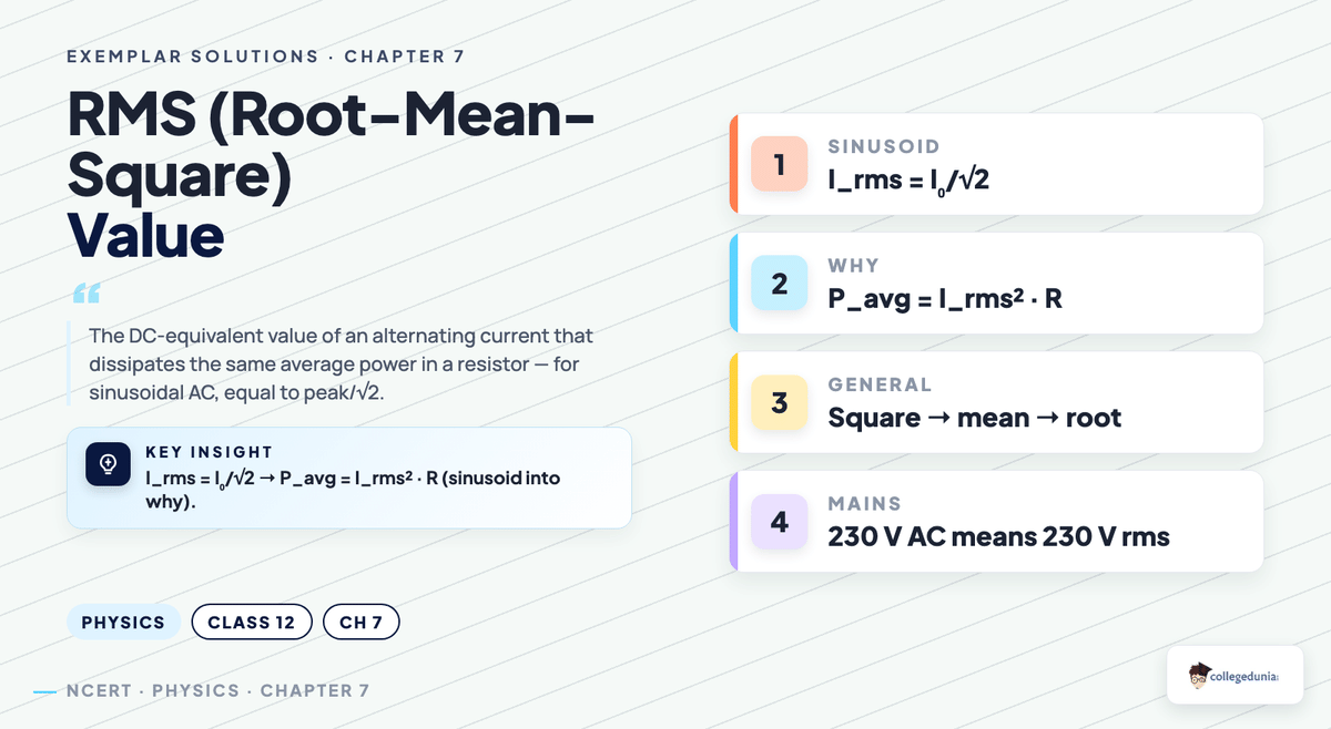 Class 12 Physics Chapter 7 Alternating Current Exemplar Solutions — key concept visual