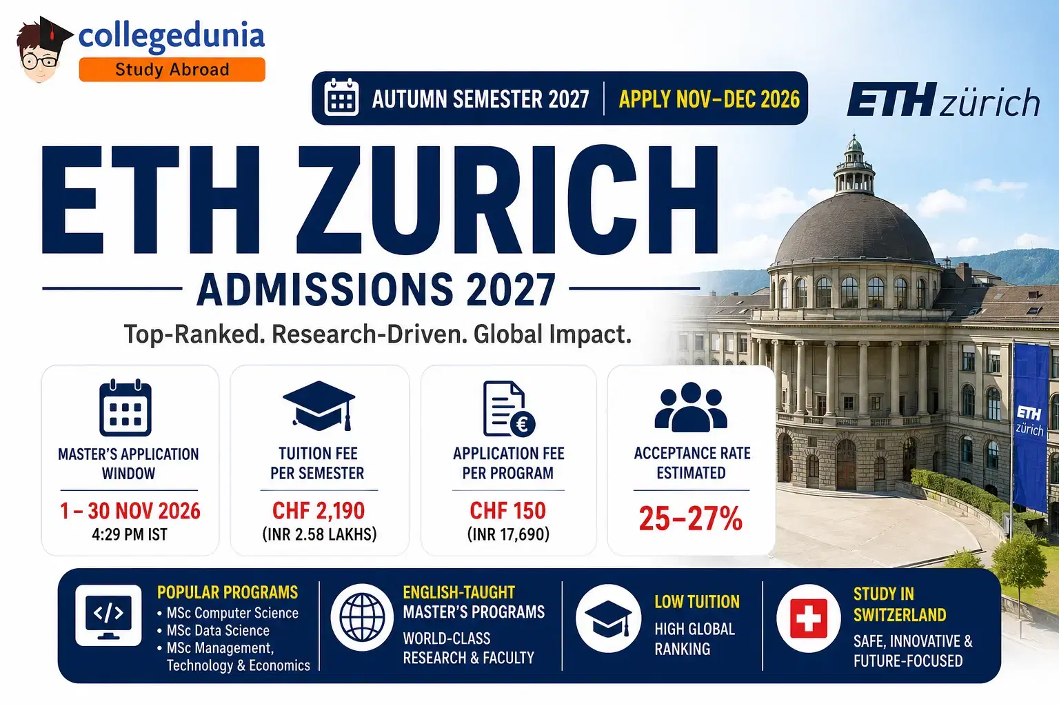 eth_zurich_admissions