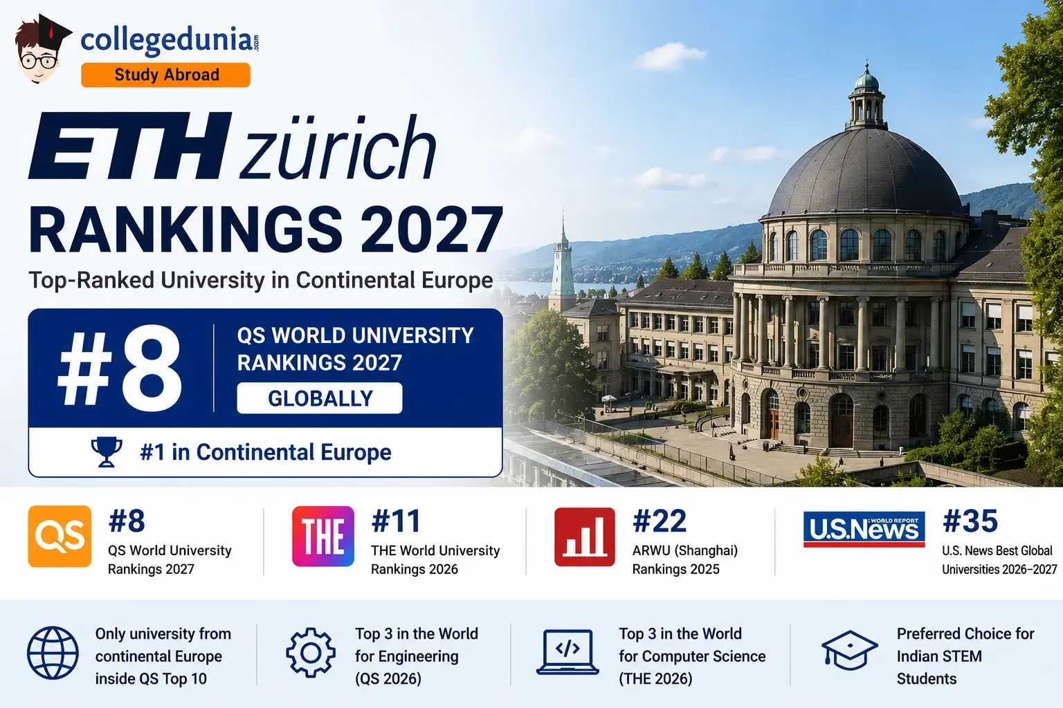 eth_zurich_rankings