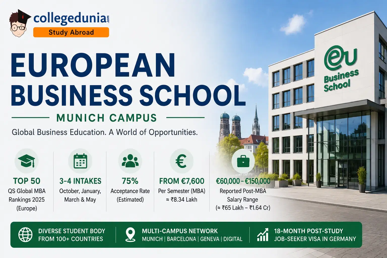 european_business_school