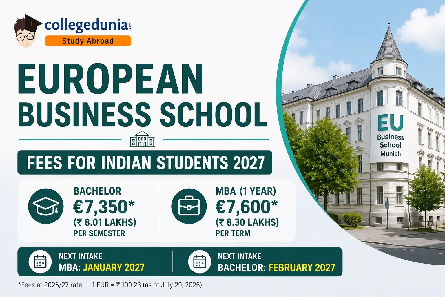 eu_business_school_fees