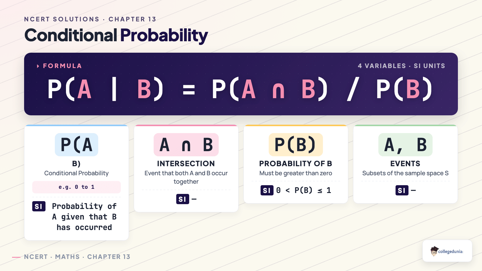 Conditional probability formula P(A|B) = P(A intersect B) / P(B) breakdown for Class 12 Maths Exercise 13.1