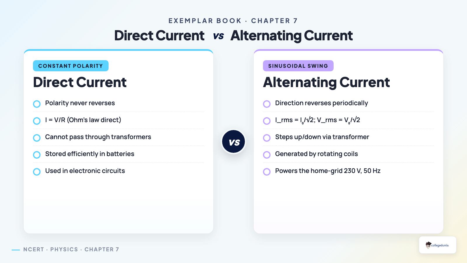 DC vs AC contrast — Chapter 7 Exemplar quick comparison