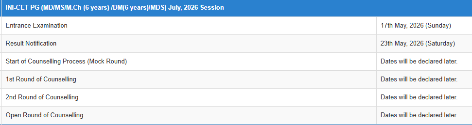 INI CET 2026 July Session Dates