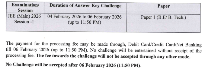 Answer Key Challenge Last Date