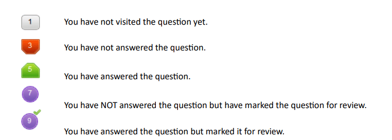 What is MAH BEd CET 2026 Exam Pattern