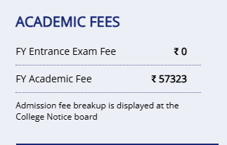 Fees as per Official Website