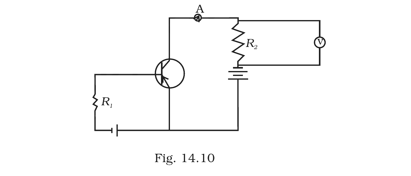 Fig.&nbsp;14.10 –- npn transistor with base resistor R1, collector resistor R2, ammeter A in collector branch, voltmeter V across collector–emitter.