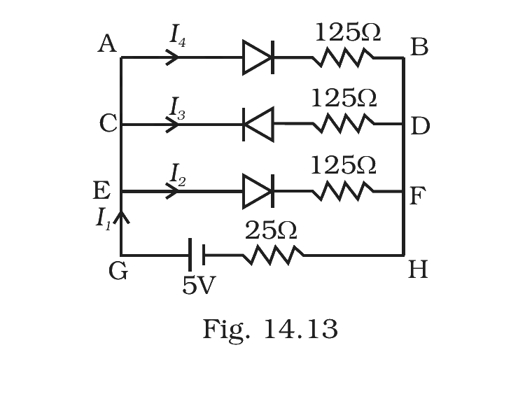 Fig.&nbsp;14.13 –- Three parallel branches, each with a diode and a 125&nbsp;Ω resistor, fed by a 5&nbsp;V source through a 25&nbsp;Ω resistor.